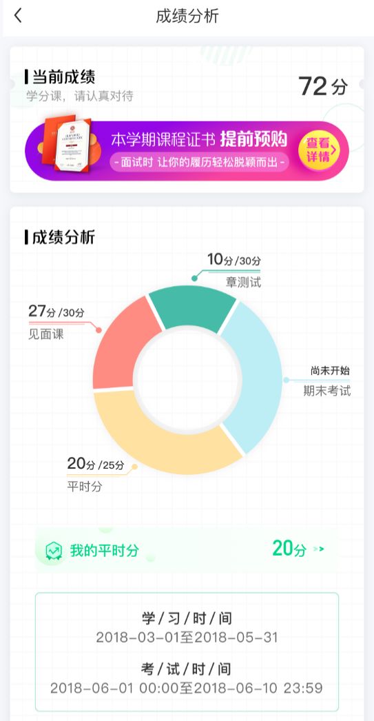 知到网课多久刷完(知到网课刷完了可以重来么)
