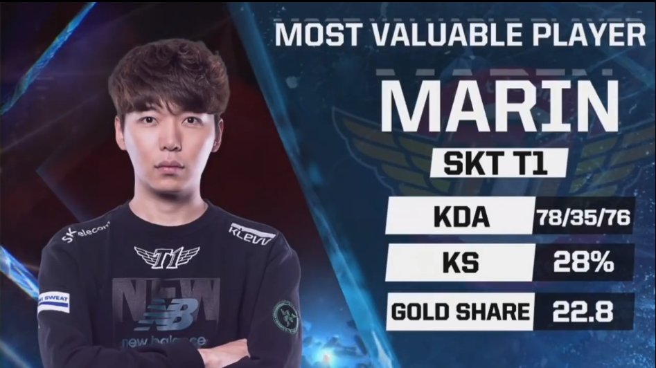 s5的skt与火影忍者的相似之处:faker是鸣人,marin是佐助!