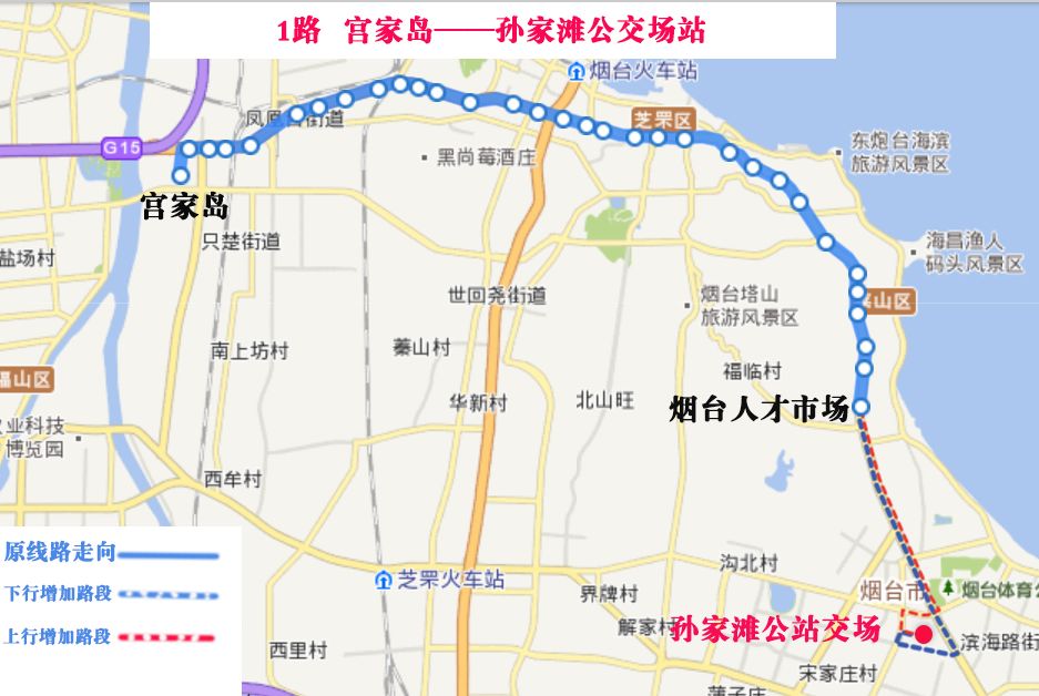 烟台1路公交线向南延长!去莱山更方便了!附众多道路施工,公交改线信息