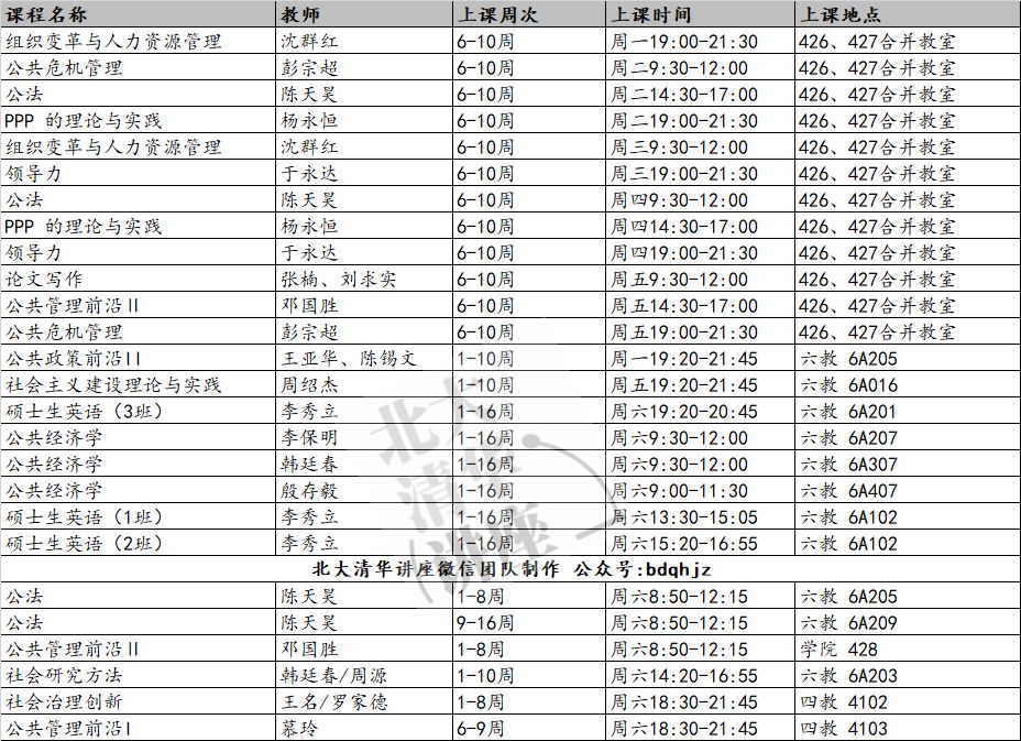 2019秋季清华大学课表