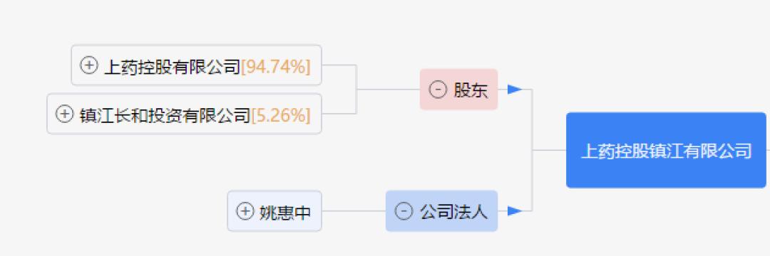 怎么开通创业板科创板同花顺(如何开通科创板权限在同花顺上)