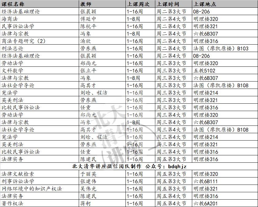 2019秋季清华大学课表