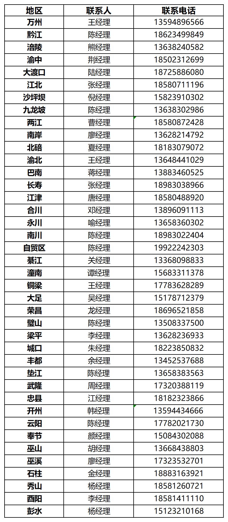 农行家装分期省钱攻略