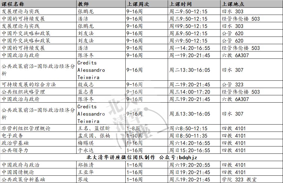 2019秋季清华大学课表