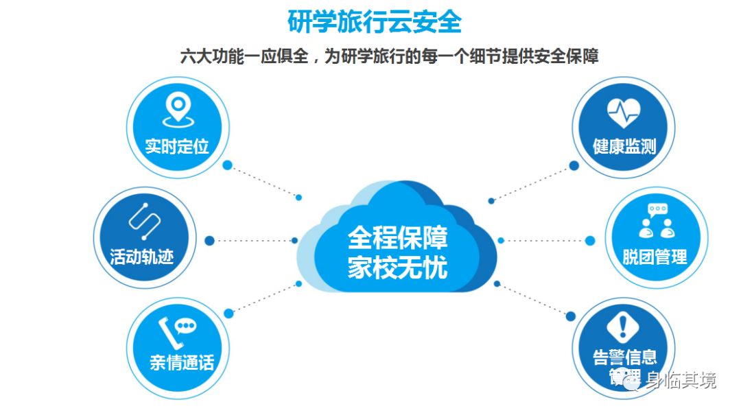 必看基于swot分析的我国中小学研学旅行发展策略研究