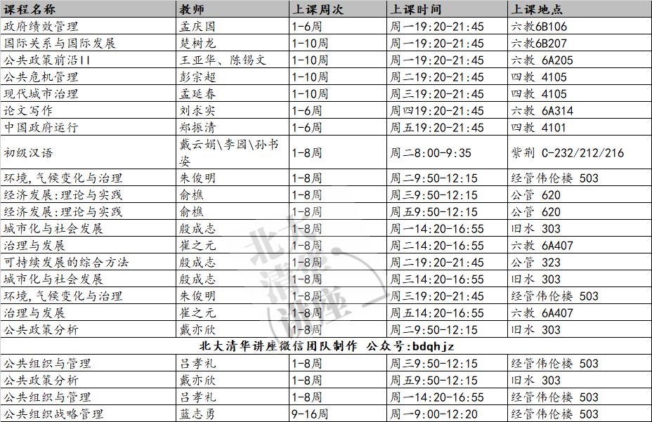 2019秋季清华大学课表