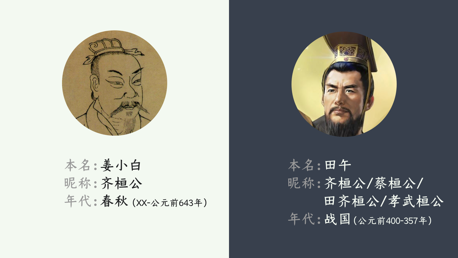 被严重低估的战国田齐桓公百家争鸣的幕后英雄