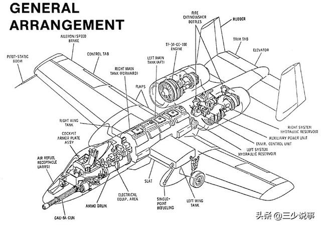 破坏地球的爱好者a10疣猪攻击机二