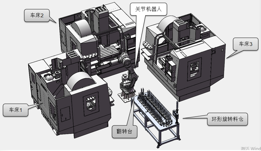 機械手十大品牌!數控車床三聯機上下料機器人-大容量料倉