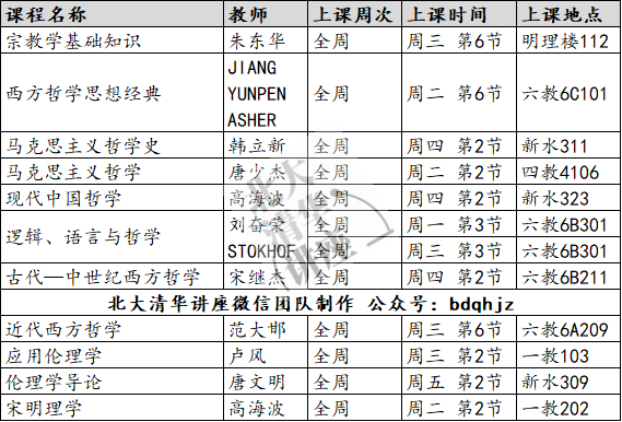 2019秋季清華大學課表