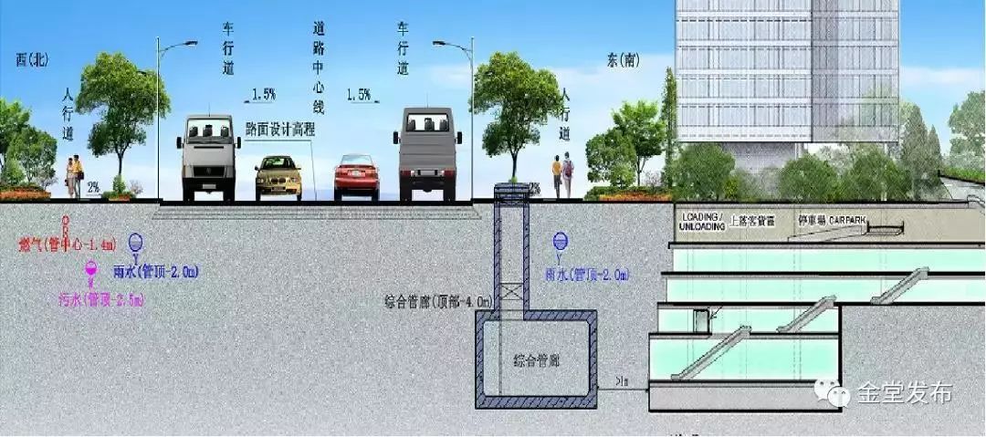 金堂縣地下綜合管廊施工現場進度曝光預計12月底交付使用