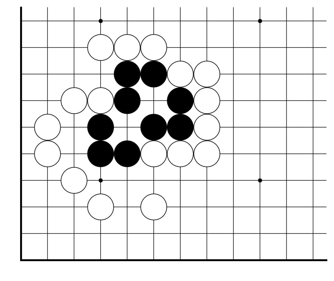 第一章 死活基础一, 死棋和活棋(一) 死棋1,概念2,例题讲解(二) 活棋1