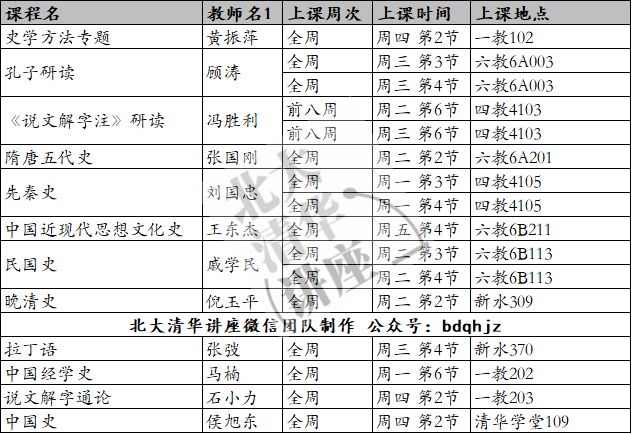 2019秋季清华大学课表