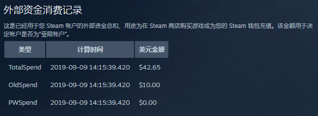 购买steam游戏的账单截图