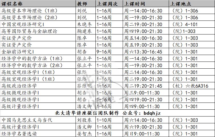 2019秋季清华大学课表