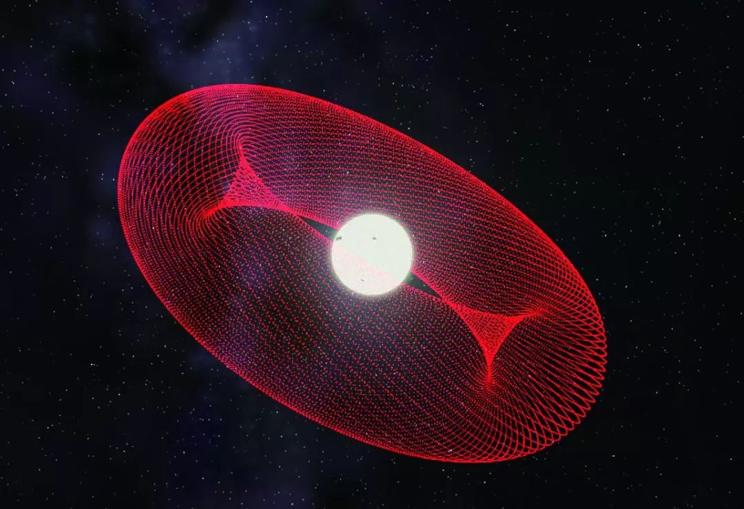 戴森球是最佳恒星能量捕获器