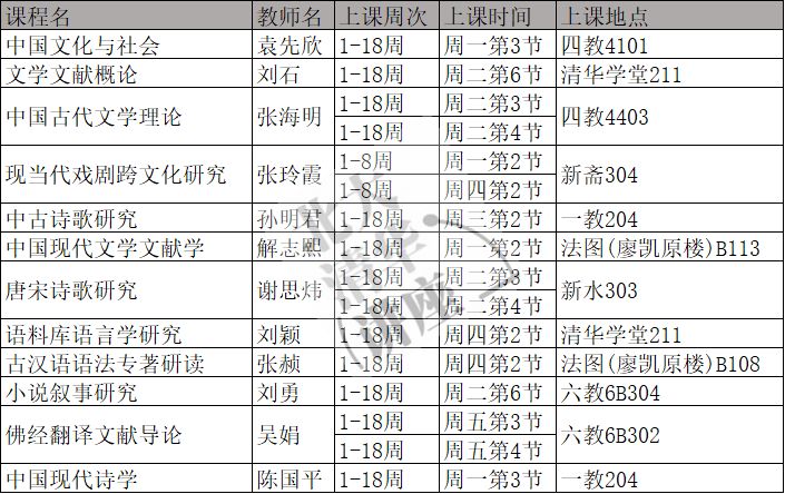 2019秋季清华大学课表