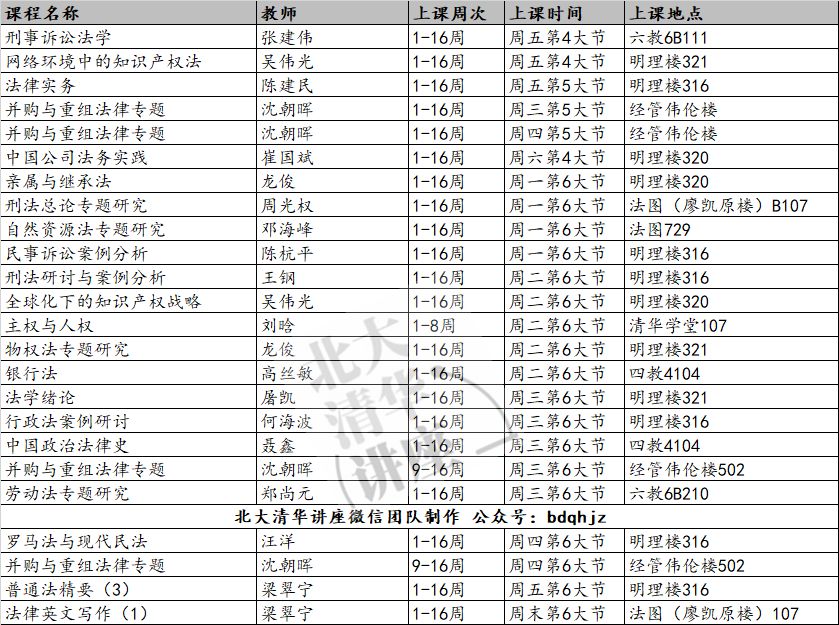 2019秋季清华大学课表