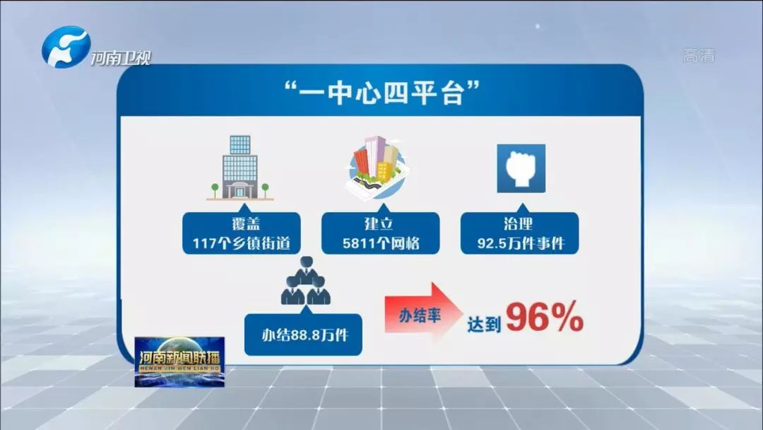 学习枫桥一年间开封打造一中心四平台探索基层社会治理新模式