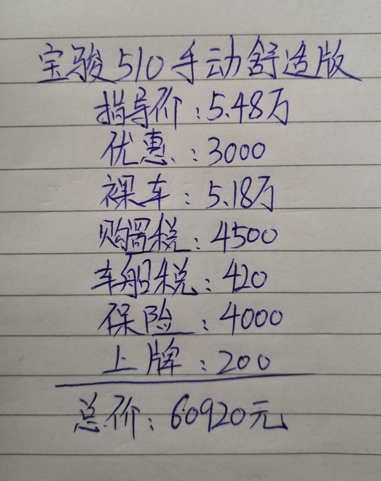 买辆宝骏510一年用车费用要花多少钱车主告诉你实情