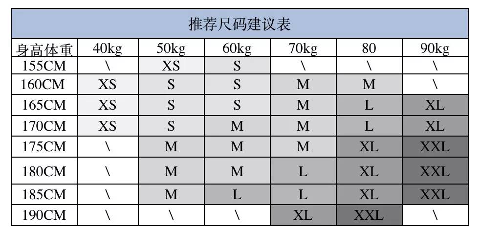 怎么做尺码表图片图片