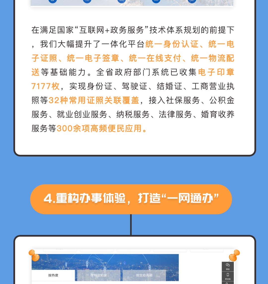 便民服务丨四川政务服务网,"天府通办app"全新升级上线了!