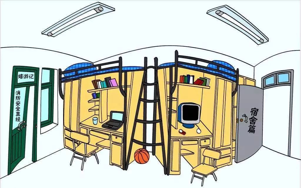 嬉游记消防安全真经一之宿舍篇