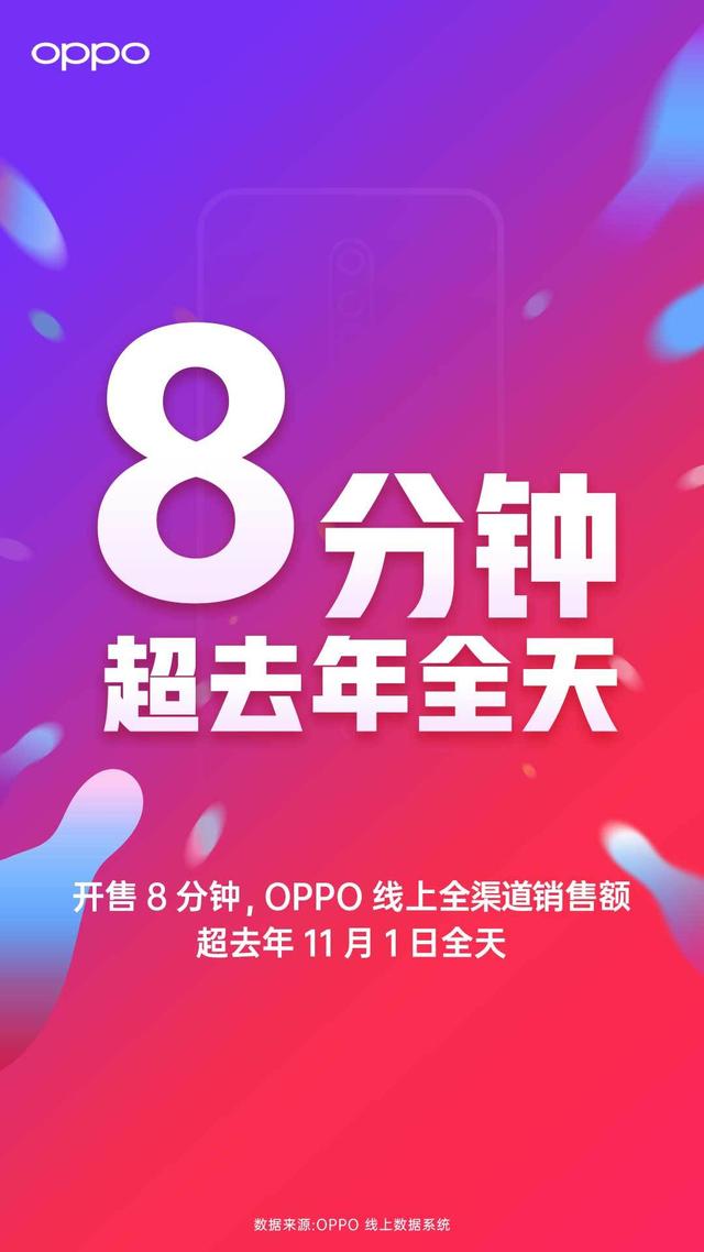 oppo reno ace能夠取得這份學霸級的成績單並不意外,因為這款新機有兩