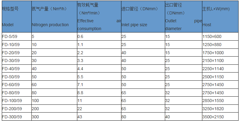 电脑主机配件：升级你的硬件库房