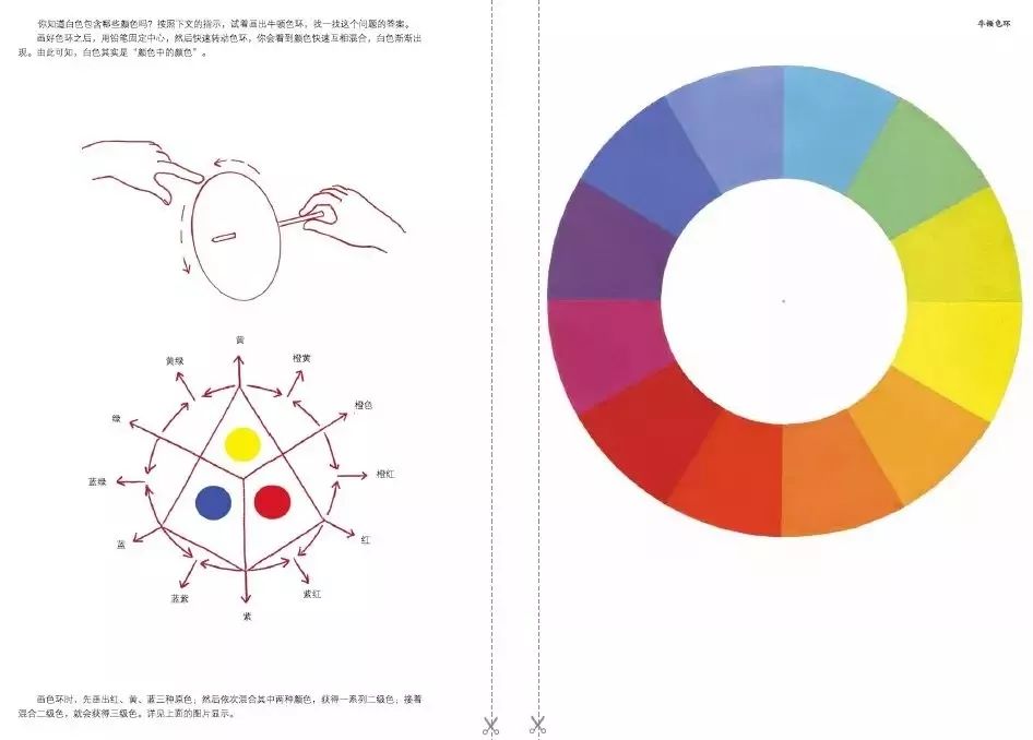 牛顿色环12色怎么画图片