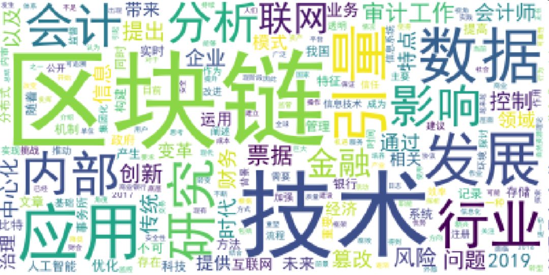 区块链转型游戏_区块链转型游戏是什么
