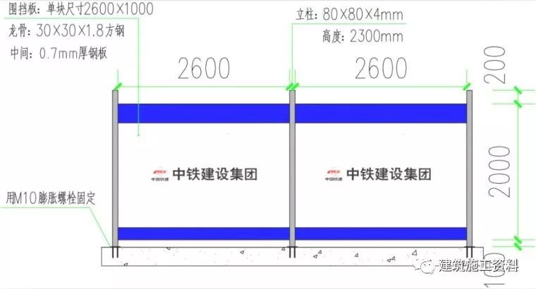 图5 定型化可周转围挡做法图图6 定型化可周转围挡安装效果图3.3.