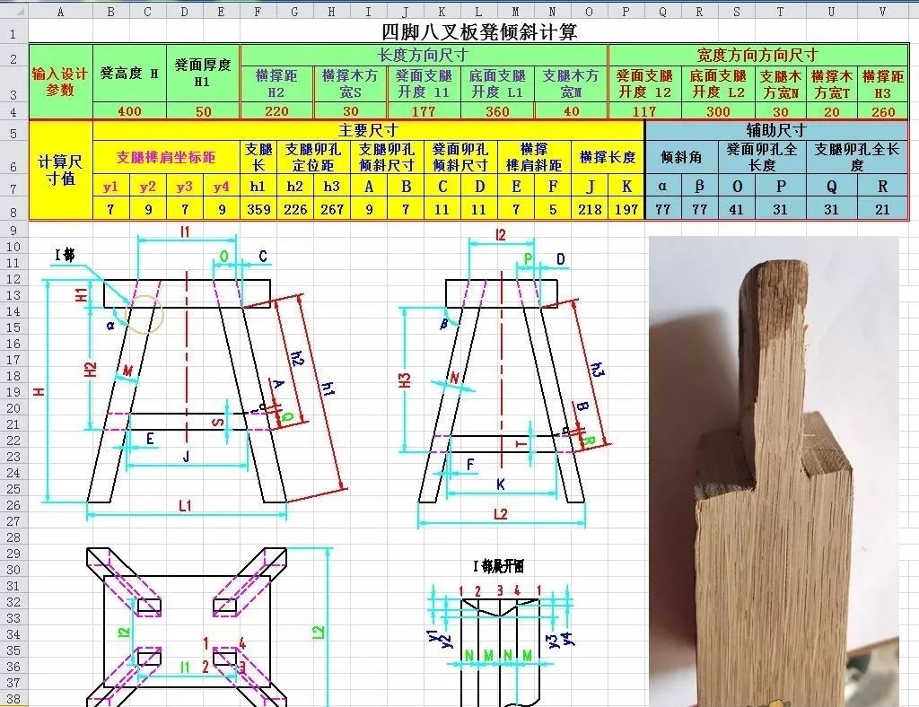 沧桑小板凳,它四腿八叉,很稳很美