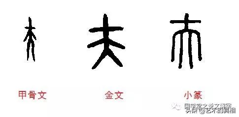 “爹、爸、哥、兄、弟、妻、夫”的汉字来历，原来也这么耐人寻味_本义