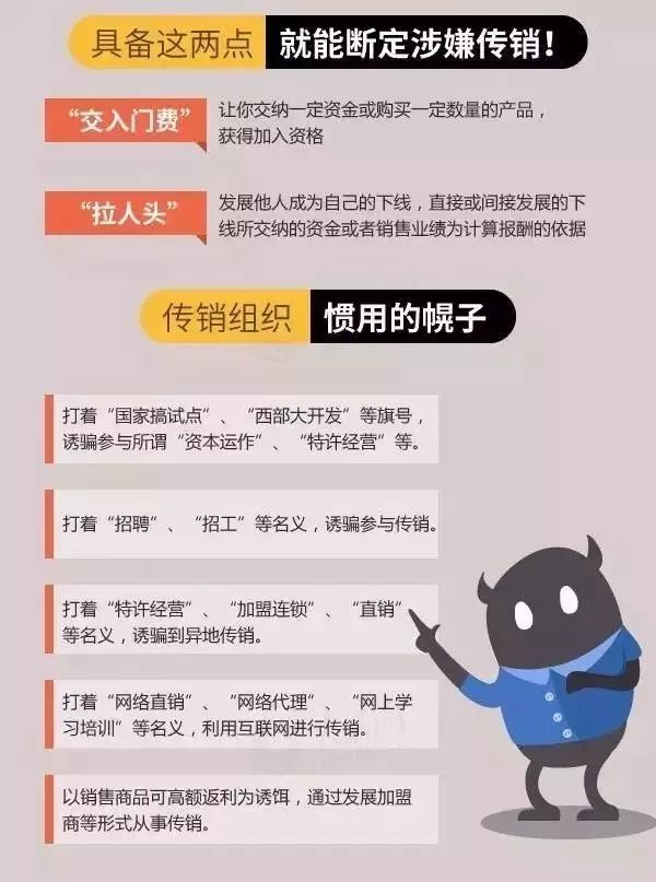 14名传销老总同一天在贵阳落网这些都是传销要注意