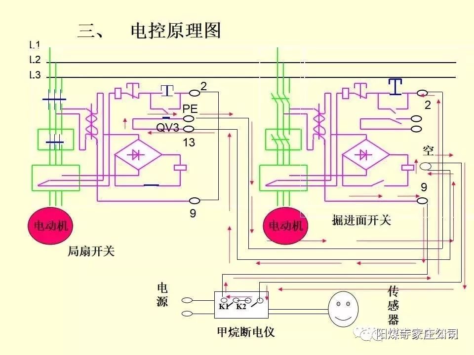 瓦斯电闭锁接线图详解图片