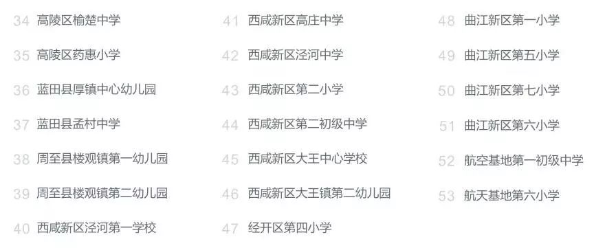 湖滨新区招生政策