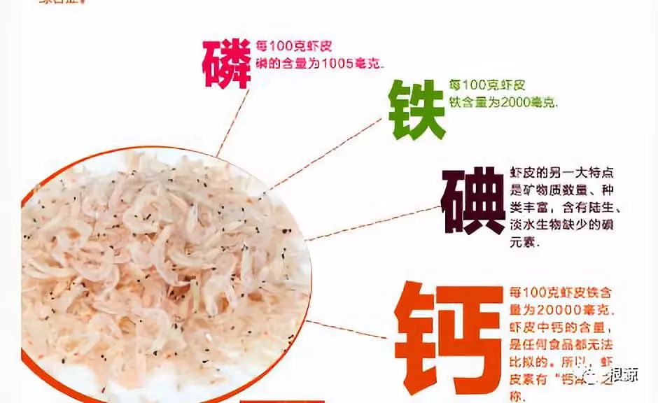 水晶虾皮别拿虾皮不当海鲜小虾皮也是有春天的