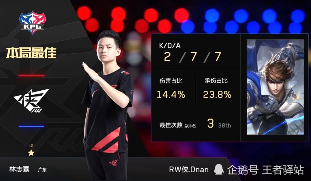 王者荣耀:ag超玩会三比一战胜rw侠,6.6曜1v3天秀丝血逃生_比赛