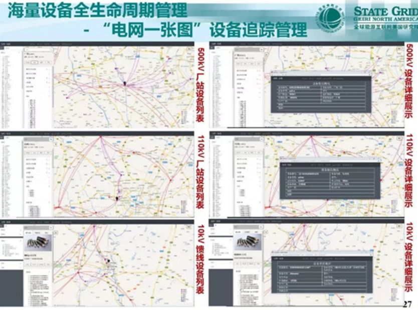电网一张图