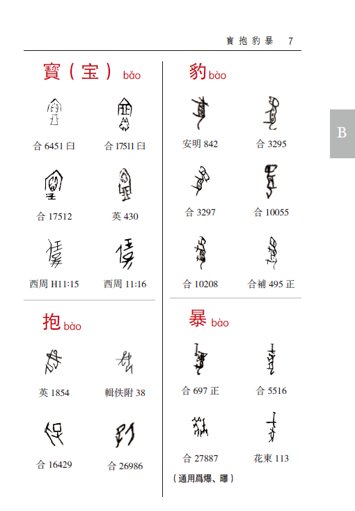 手的甲骨文演变过程图片