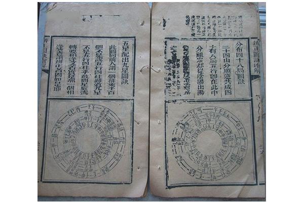 天玉经云:江东一卦从来吉,八神四个一.江西二卦排龙位,八神四个二.