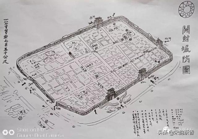 实话开封城防图