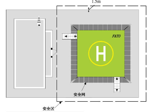 屋顶直升机停机坪介绍及注意细节
