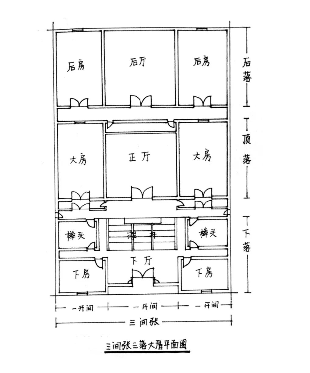 闽南古厝布局图图片