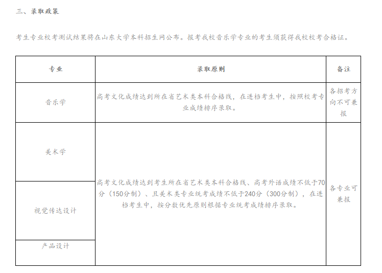 个本科专业,以及艺术学理论,音乐学,美术学3个一级学科硕士学位授权点