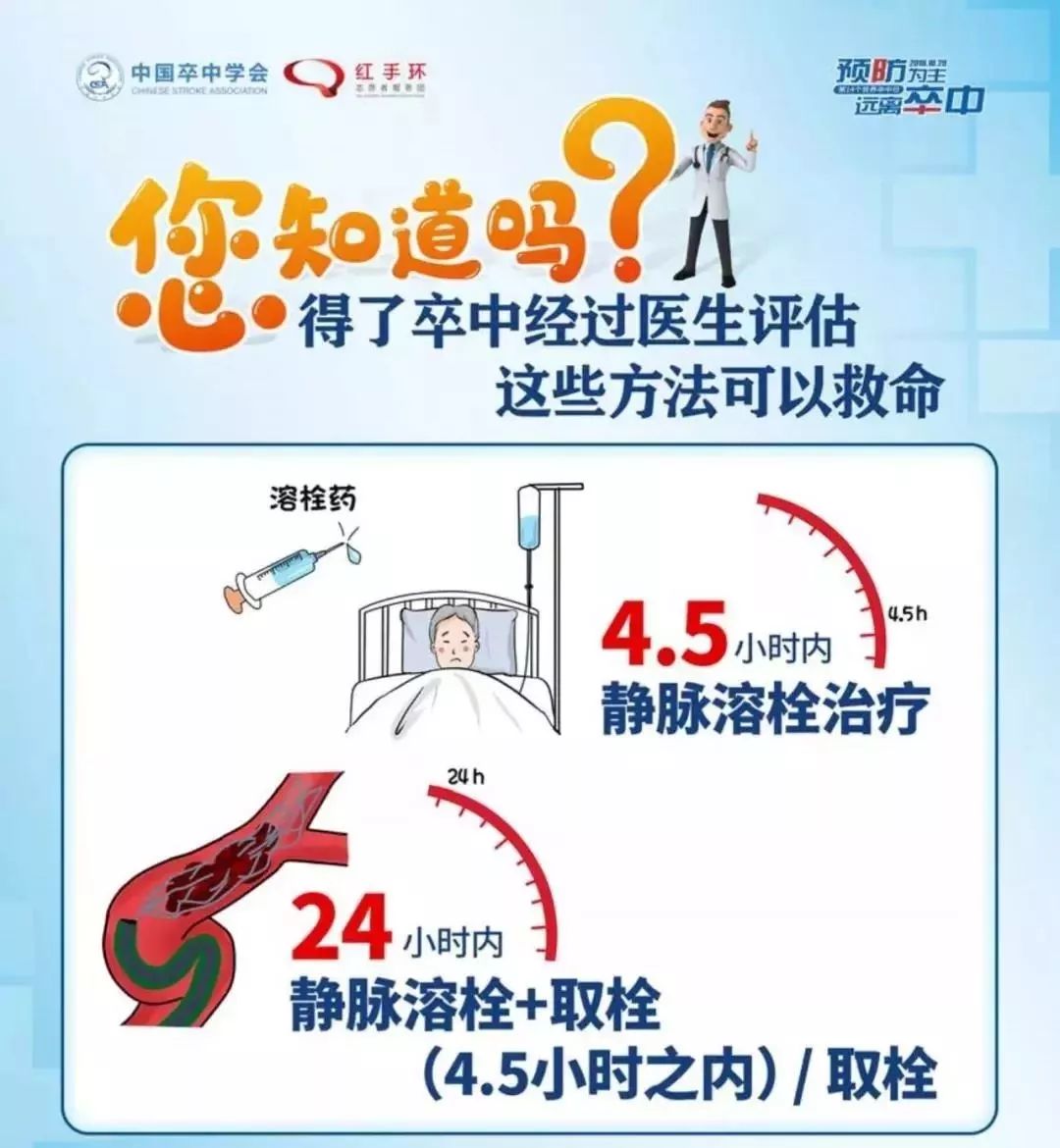 沈梦辰为这个中风自救方法疯狂点赞关键时刻能救命