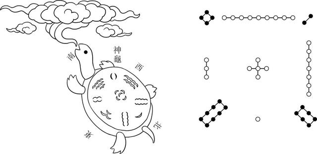 相传,大禹时,洛阳西洛宁县洛河中浮出神龟,背驮"洛书",献给大禹.