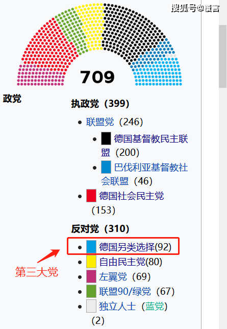 极右翼崛起德国城市议会宣布立即进入纳粹紧急状态