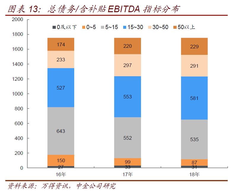 华坪城投债权融资计划_华坪土地拍卖